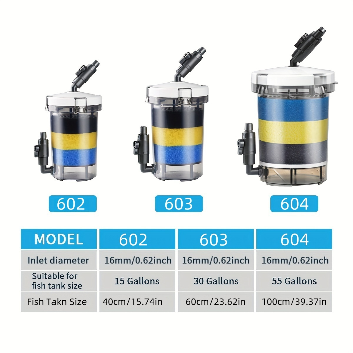 SUNSUN EW-602  EW-603 EW-604 S - огляд і ціна Marine Aquarium Uv Sterilizer