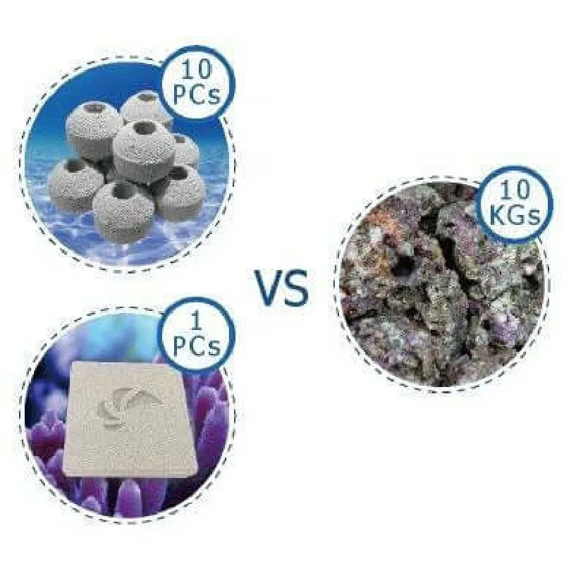 Aquarium Nano Tech Bioblock Ju - огляд і ціна Marine Aquarium Cube