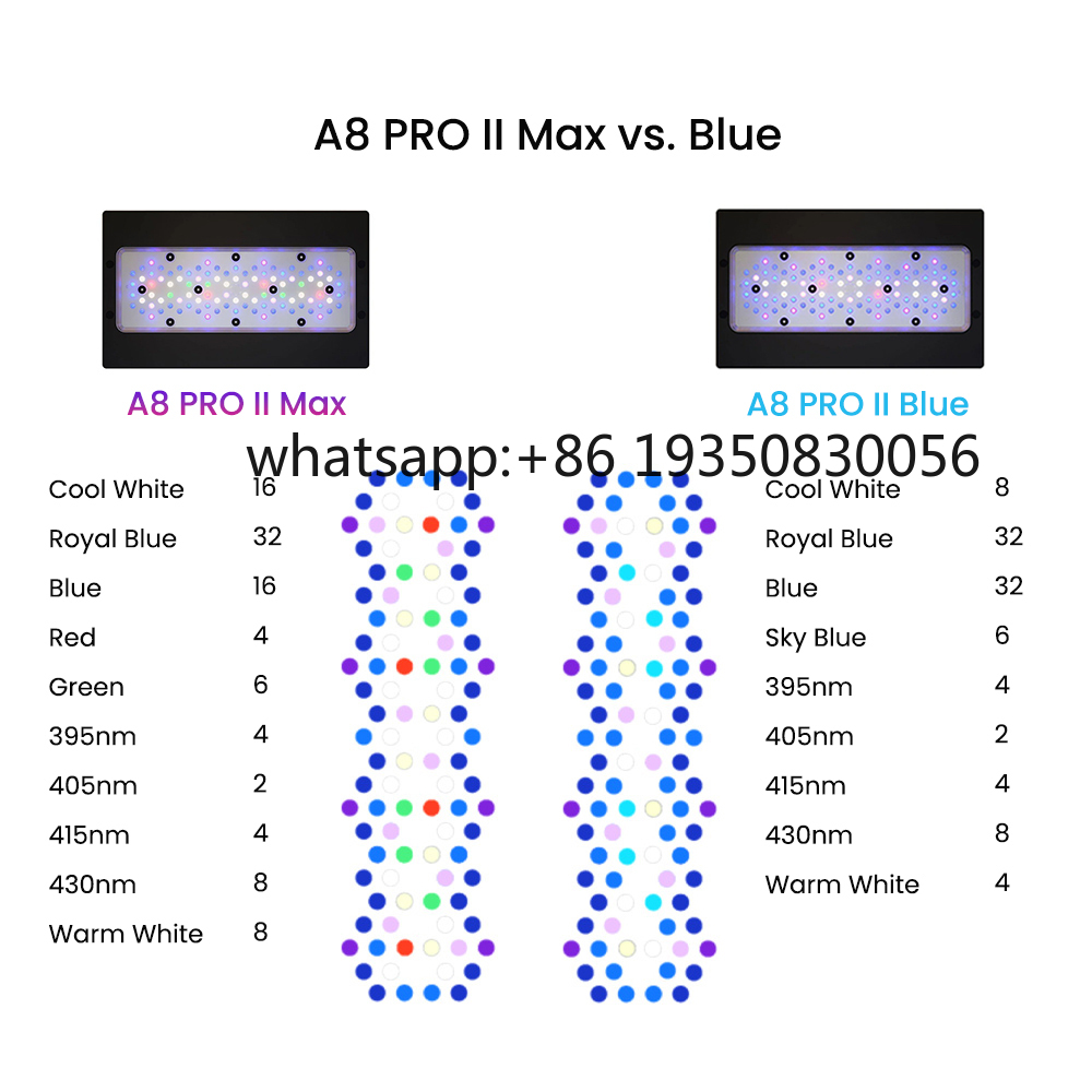 2026-A8 PRO II Max and Blue 24 - огляд і ціна Aquarium Marine Fish