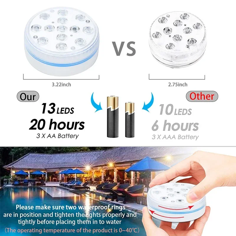 Swimming Pool Light 13LED Remo - огляд і ціна Aquarium Marineland